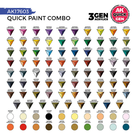 QUICK PAINT COMBO - 100 COLORS (80 QUICK GEN + 20 3GEN + 3 FREE BRUSHES + 1 MEDIUM 18ML)