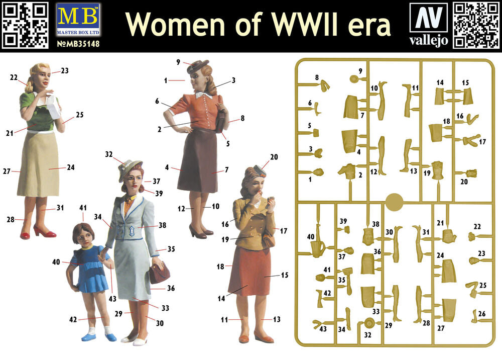 Women of WWII