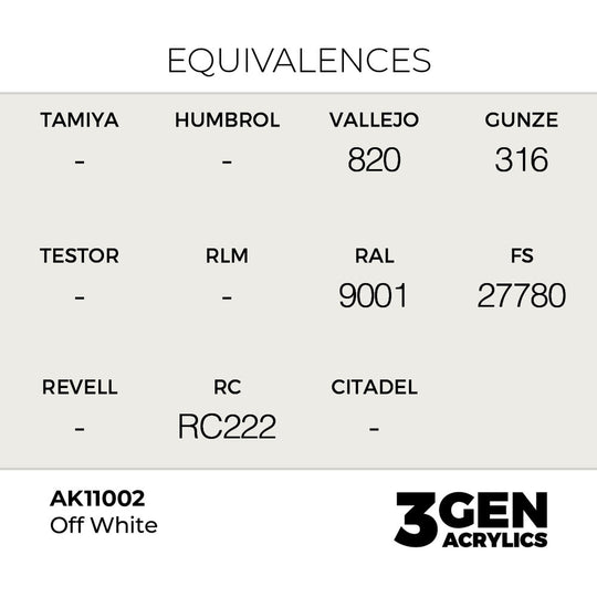 Offwhite 17ml