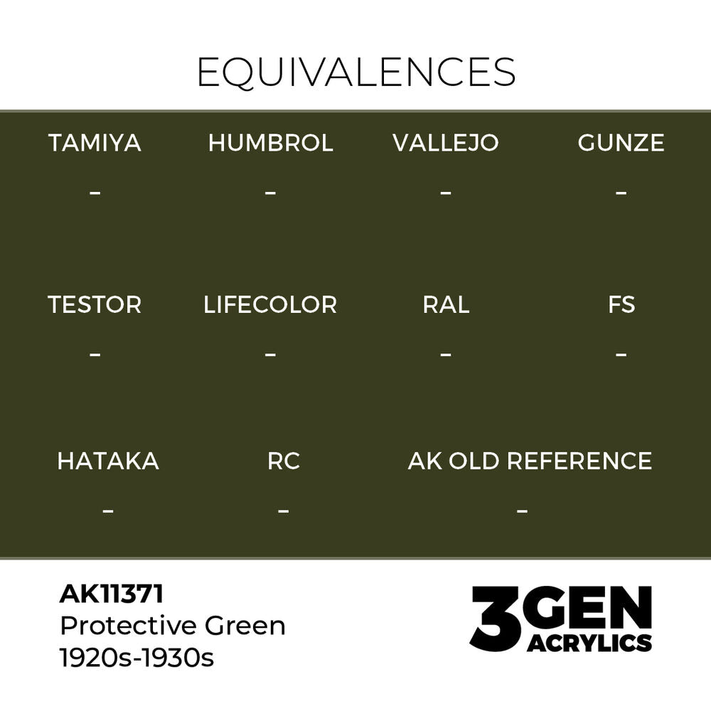 Protective Green 1920s-1930s