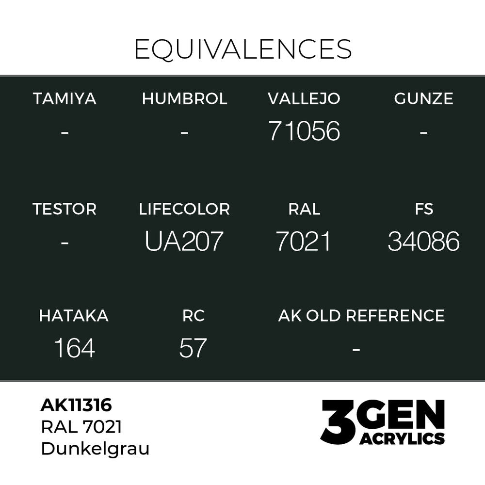RAL 7021 Dunkelgrau