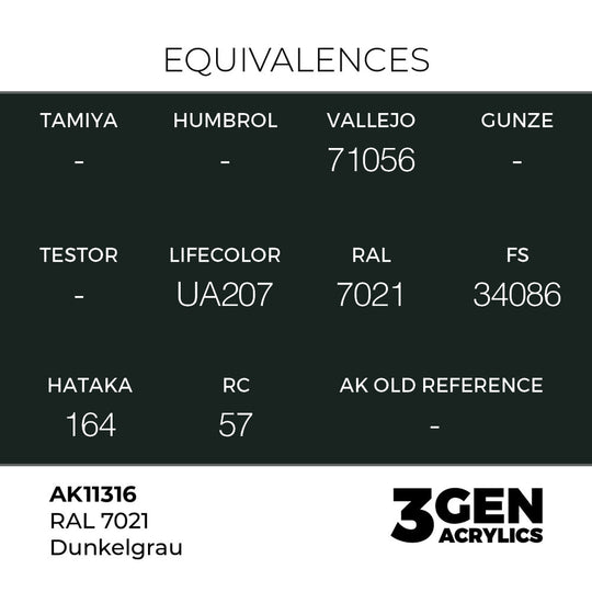 RAL 7021 Dunkelgrau