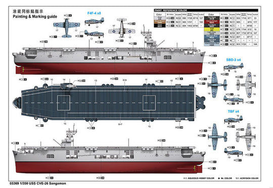 USS CVE-26 Sangamon