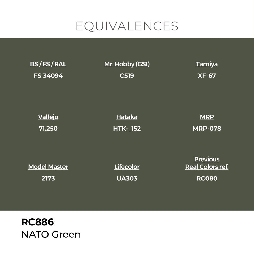 Real Colors: NATO Green 17 ml.