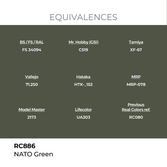 Real Colors: NATO Green 17 ml.
