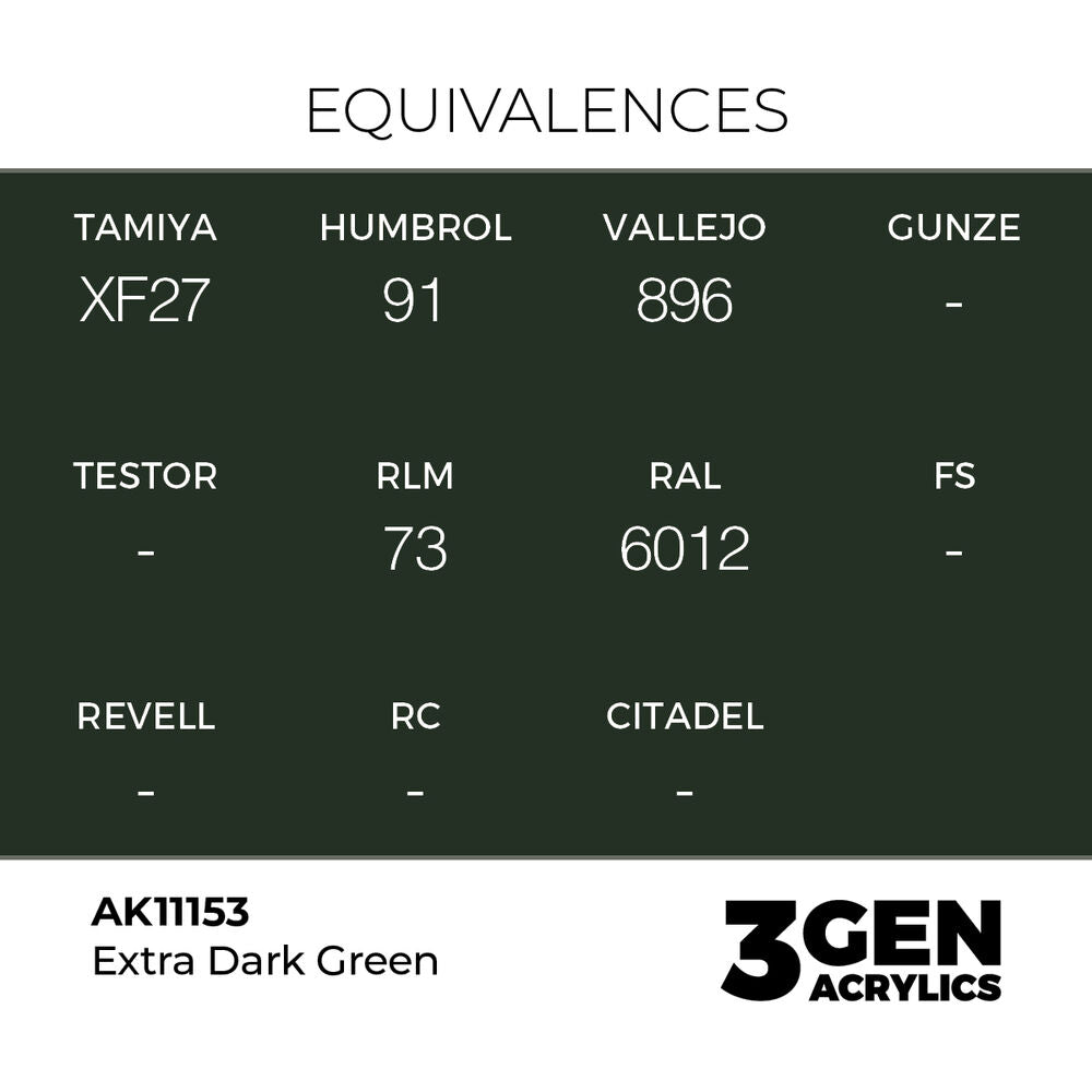 Extra Dark Green 17ml