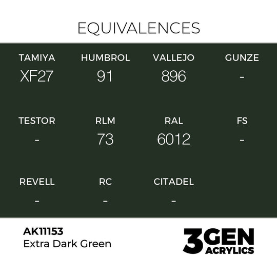 Extra Dark Green 17ml