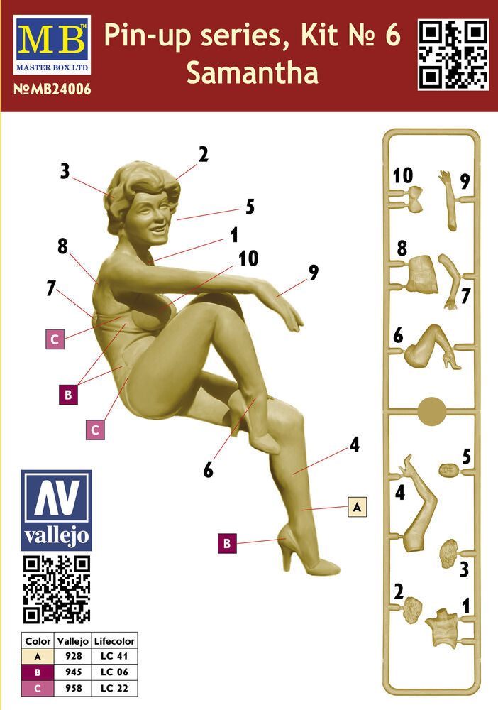 Pin-up series, Kit No.6 Samantha