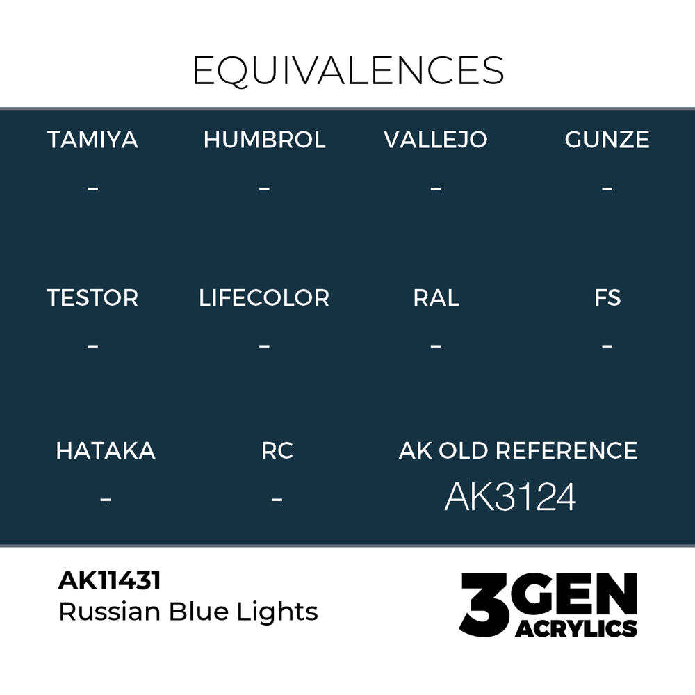 Russian Blue Lights