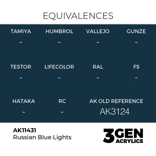 Russian Blue Lights