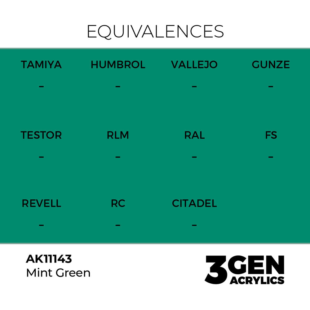 Mint Green 17ml