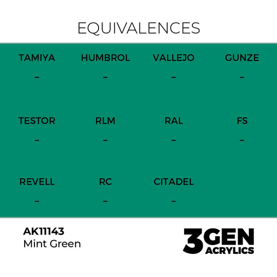 Mint Green 17ml