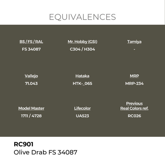 Real Colors: Olive Drab FS 34087 17 ml.