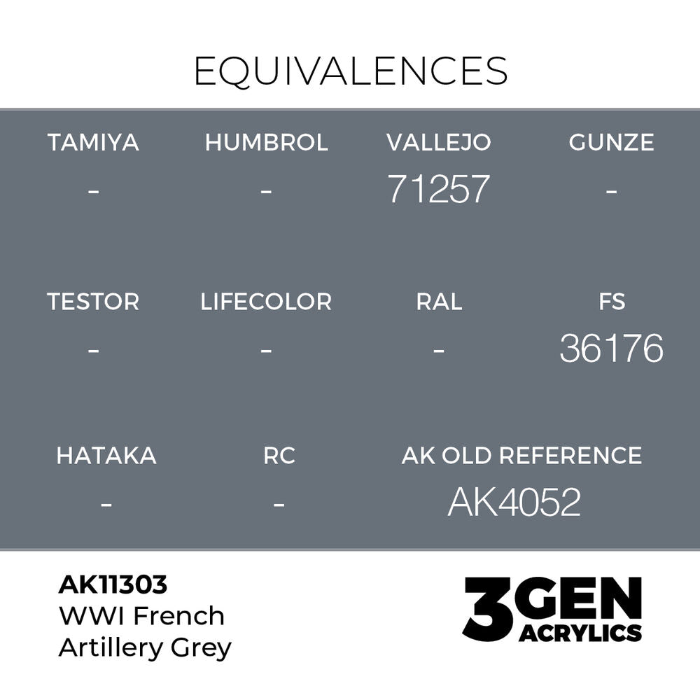 WWI French Artillery Grey