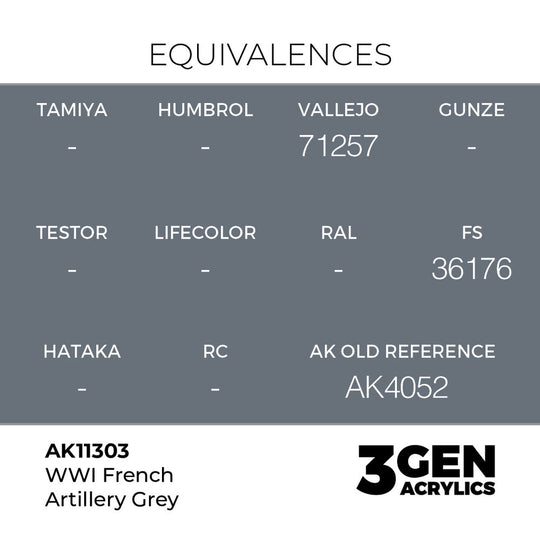 WWI French Artillery Grey