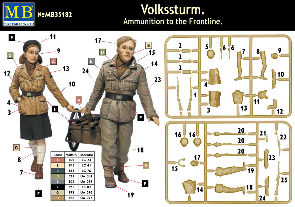 Volkssturm. Ammunition to the Frontline