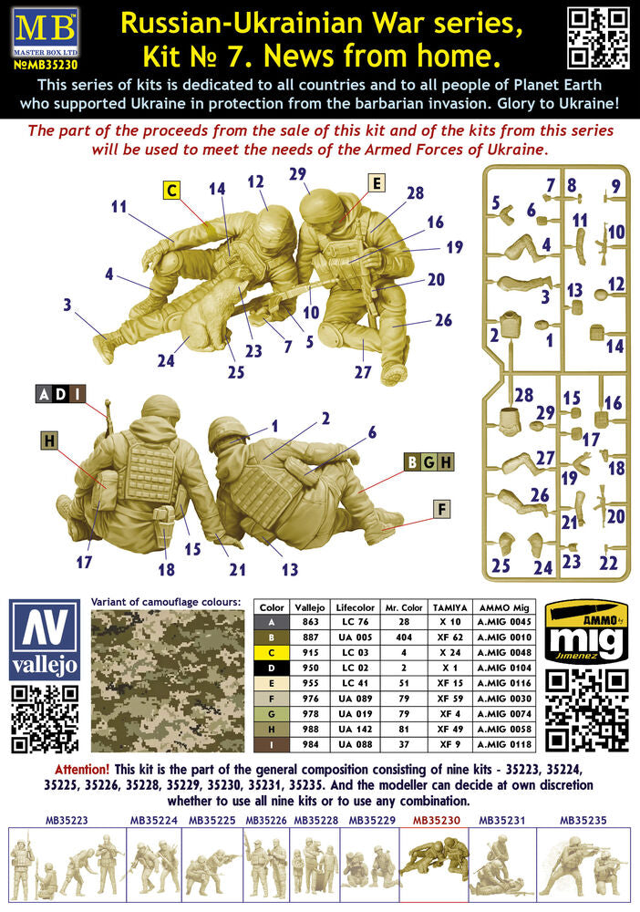 News from home. Russian-Ukrainian War series, kit No 7