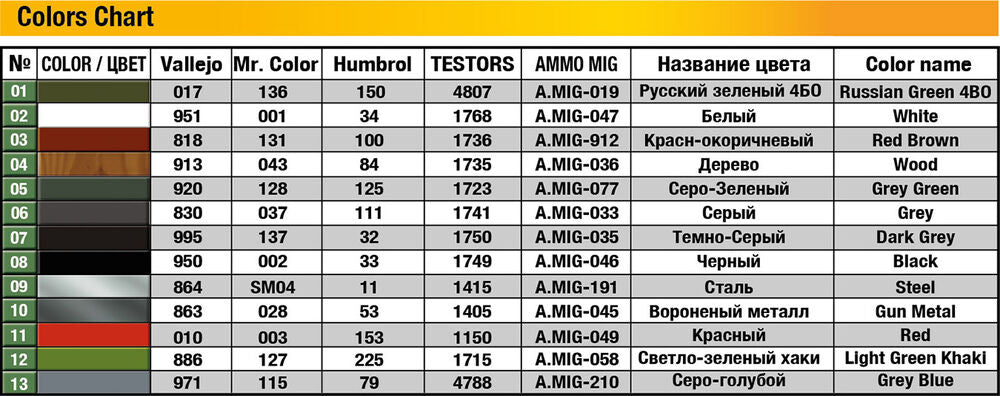 T-54-3 Mod. 1951
