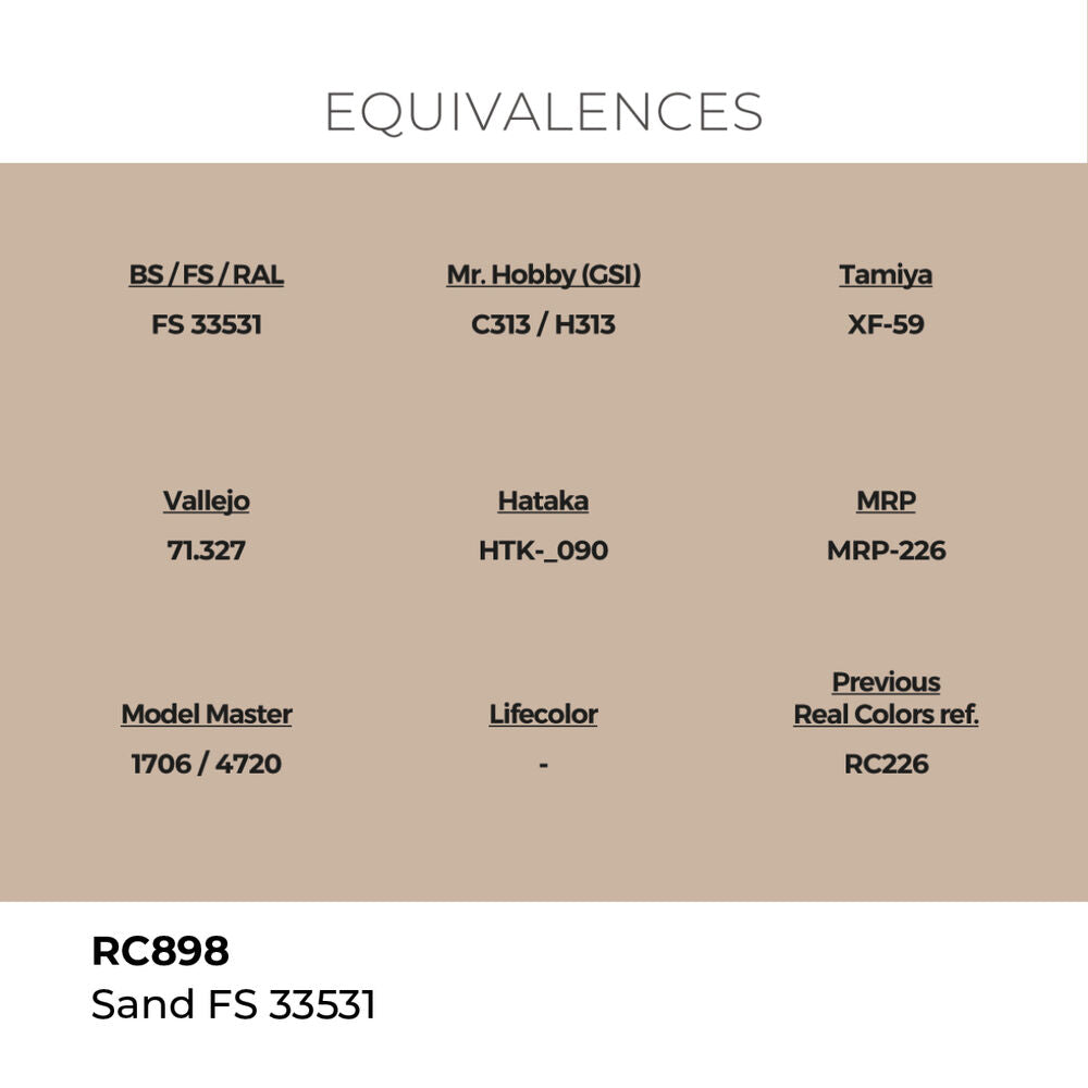Real Colors: Sand FS 33531 17 ml.