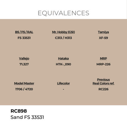 Real Colors: Sand FS 33531 17 ml.