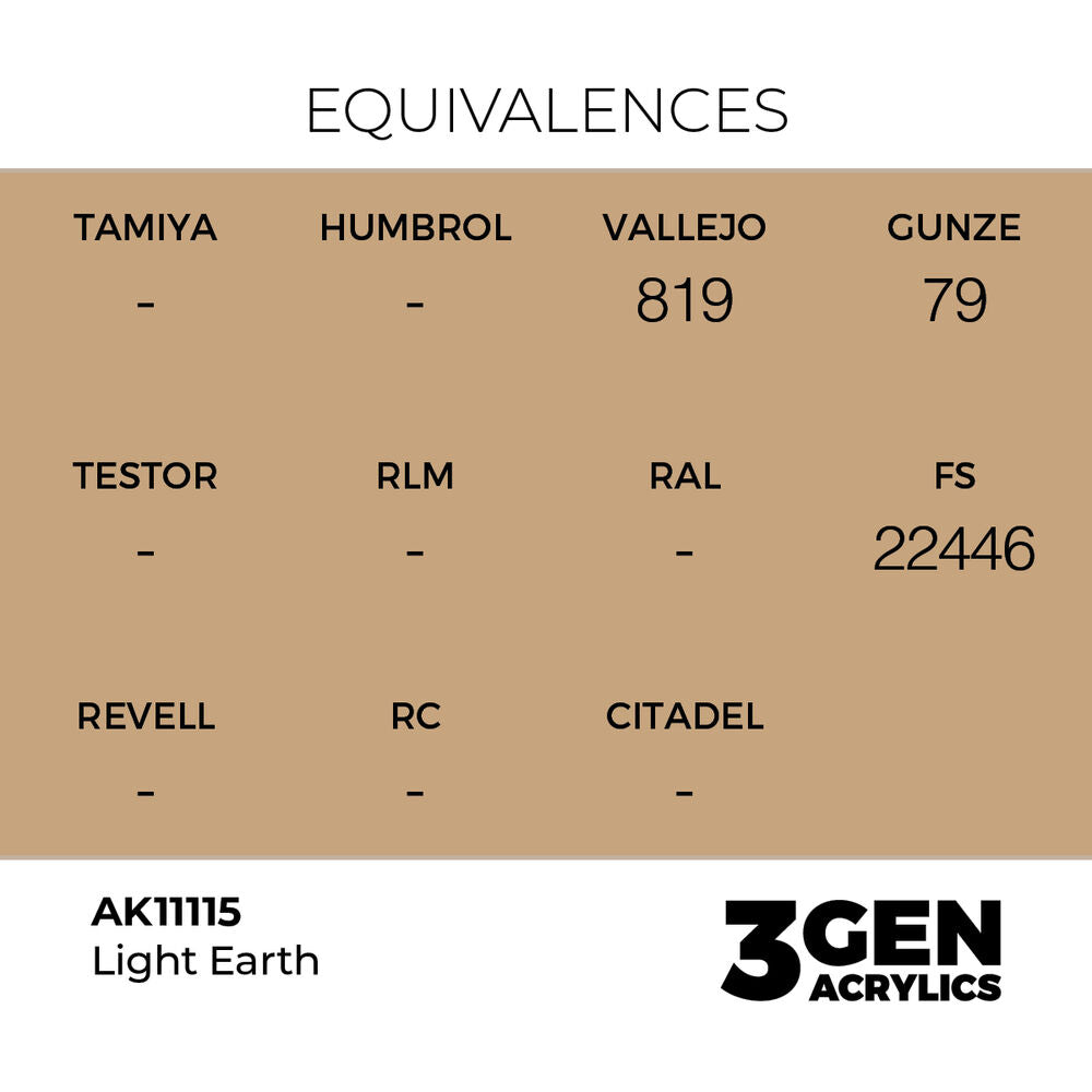 Light Earth 17ml