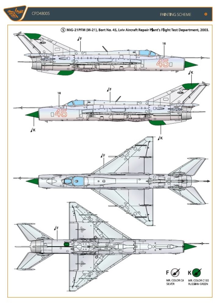 MiG-21 in Ukrainian Service