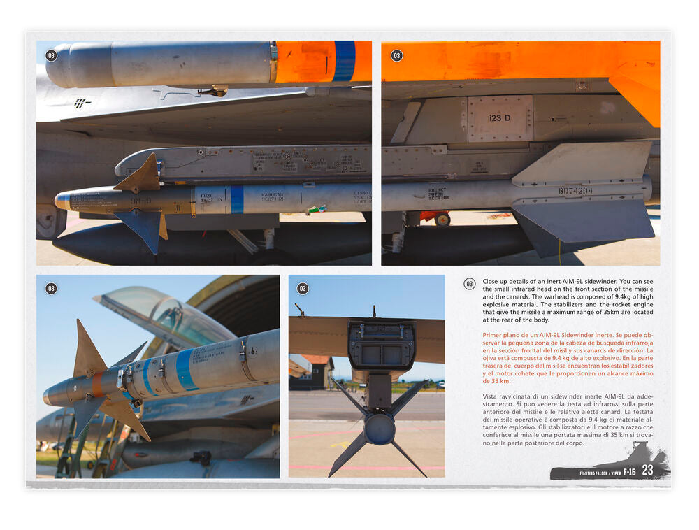 F-16 Fighting Falcon / VIPER - VISUAL MODELERS GUIDE (English, Castellano, Italiano)