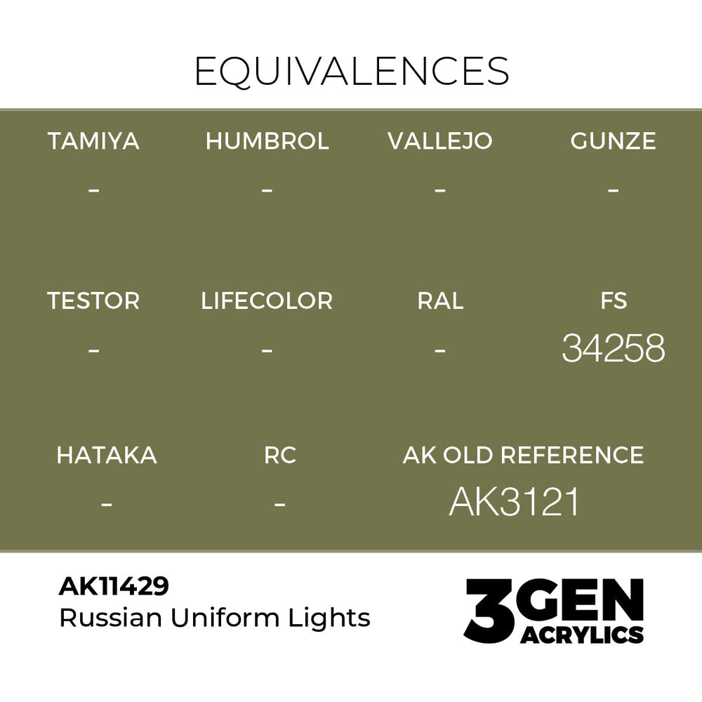 Russian Uniform Lights