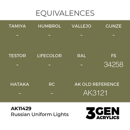 Russian Uniform Lights
