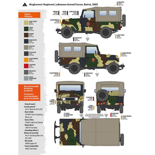 FJ43 SUV with Soft top IDF & LAF