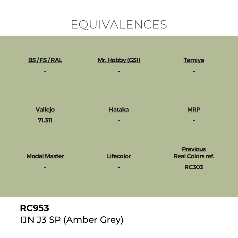 Real Colors: IJN J3 SP (AMBER GREY) 17 ml.