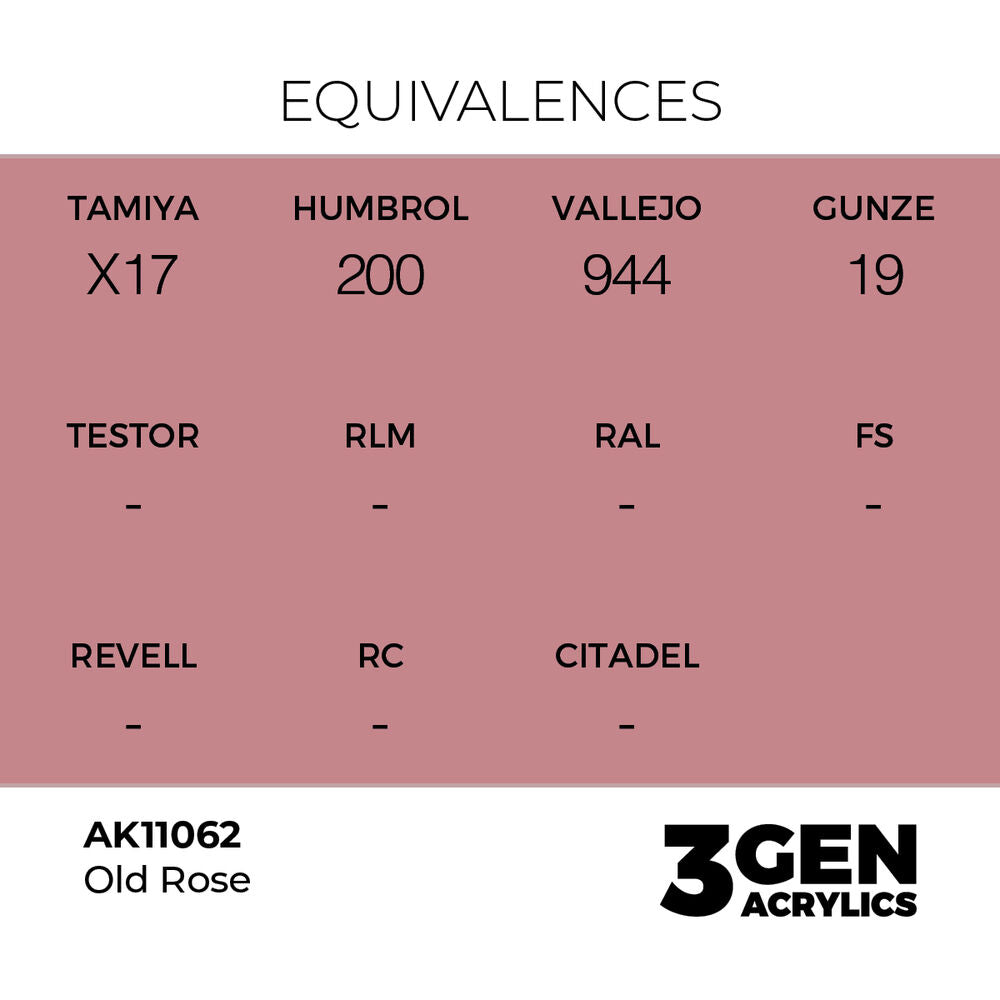 Old Rose 17ml
