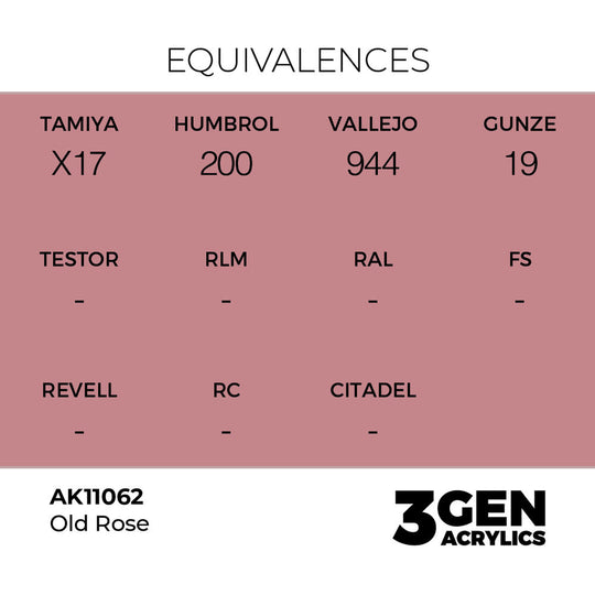 Old Rose 17ml