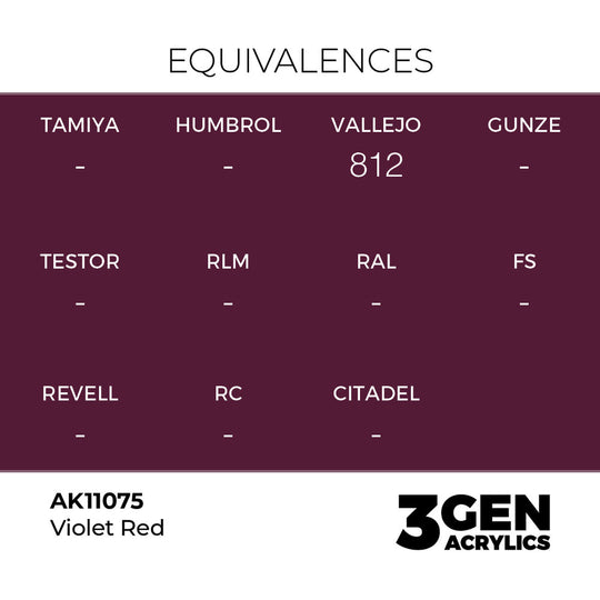 Violet Red 17ml