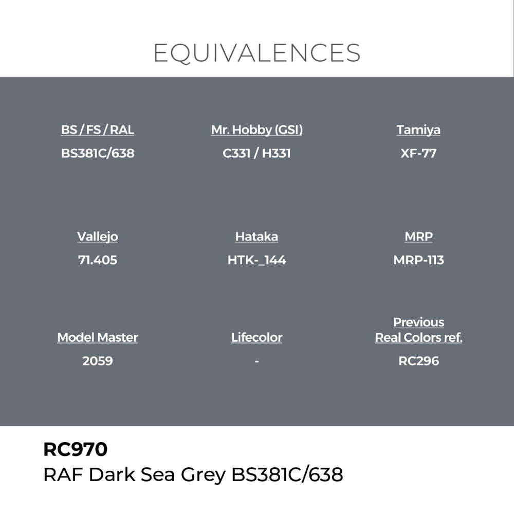 Real Colors: RAF Dark Sea Grey BS381C/638 17 ml.