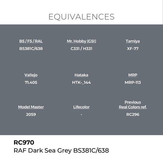 Real Colors: RAF Dark Sea Grey BS381C/638 17 ml.