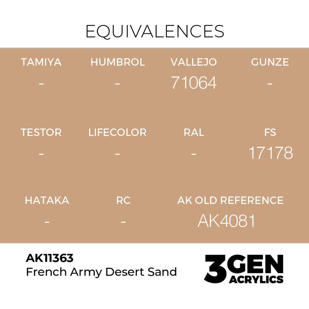 French Army Desert Sand