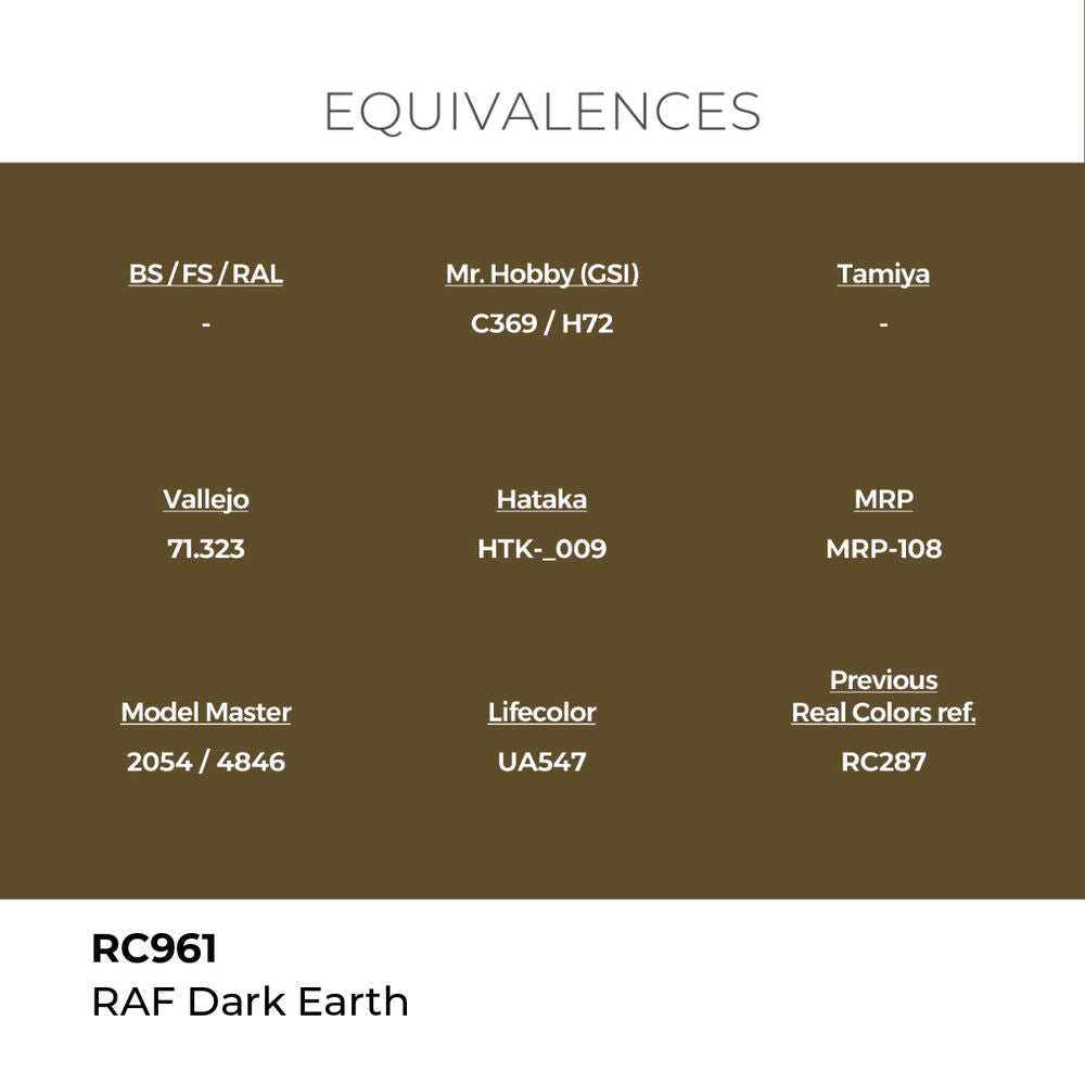 Real Colors: RAF Dark Earth 17 ml.