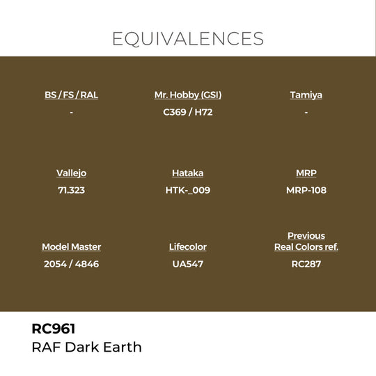 Real Colors: RAF Dark Earth 17 ml.