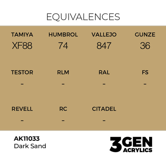 Dark Sand 17ml