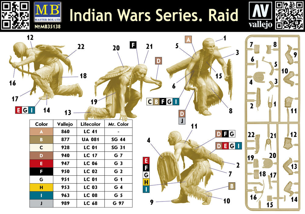 Indian Wars Series, Raid