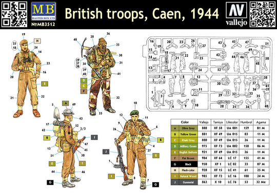 Britische Truppen Caen 1944