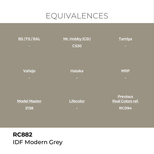 Real Colors: IDF Modern Grey 17 ml.