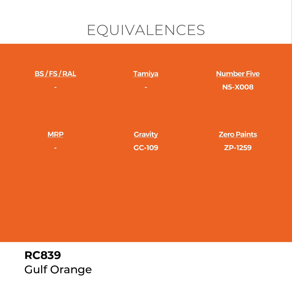 Real Colors: GULF Orange 17 ml.