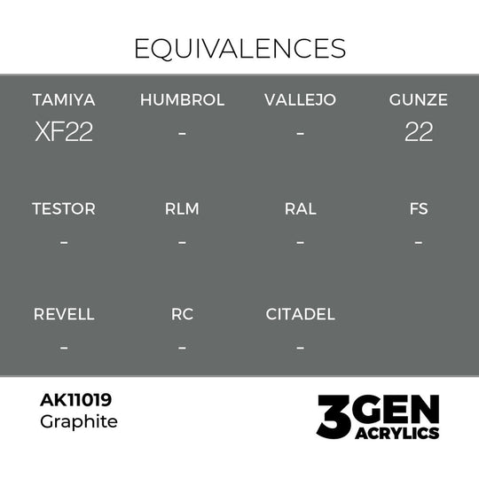 Graphite 17ml