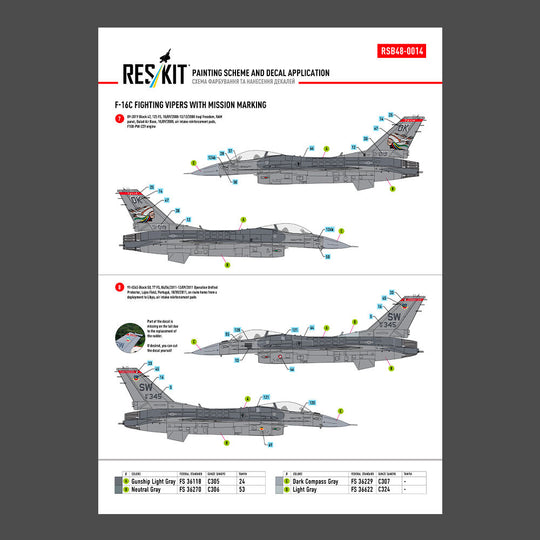 F-16C Fighting Vipers (Block 30,40,42,50,52) with mission marking (Main Decals with Stencils)