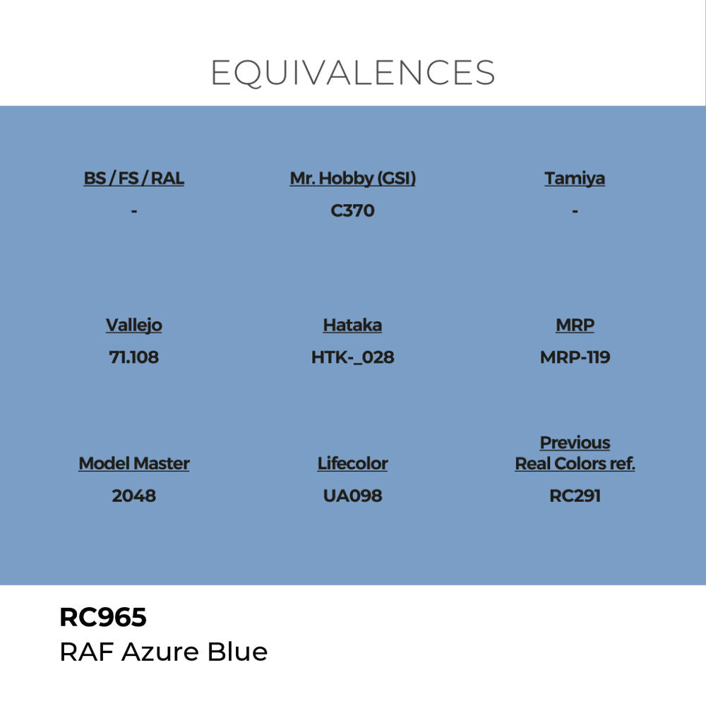 Real Colors: RAF Azure Blue 17 ml.