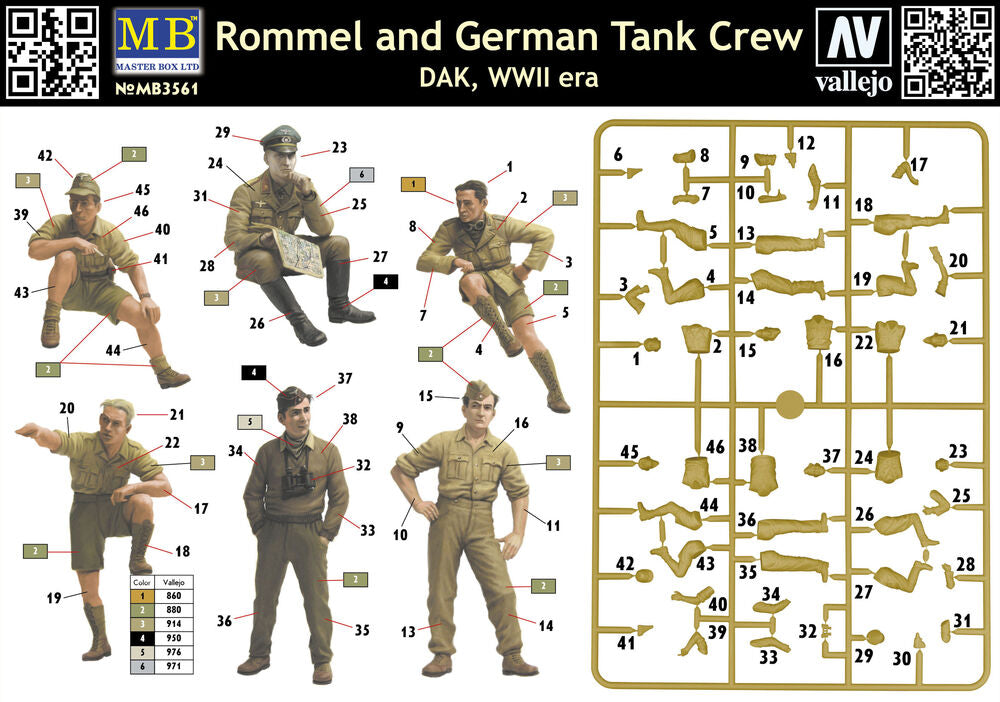 Rommel & German tank crew, DAK, WWII era