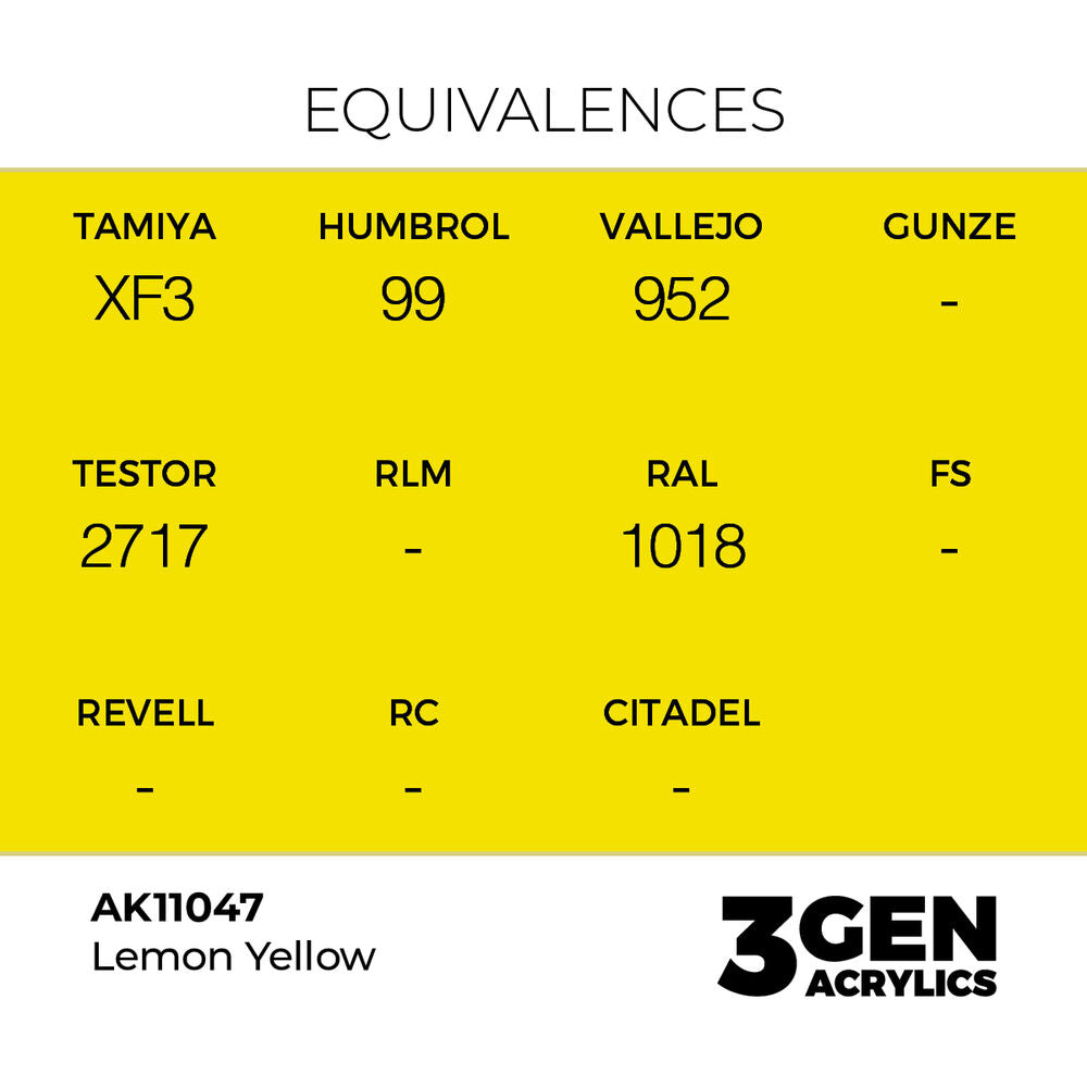 Lemon Yellow 17ml