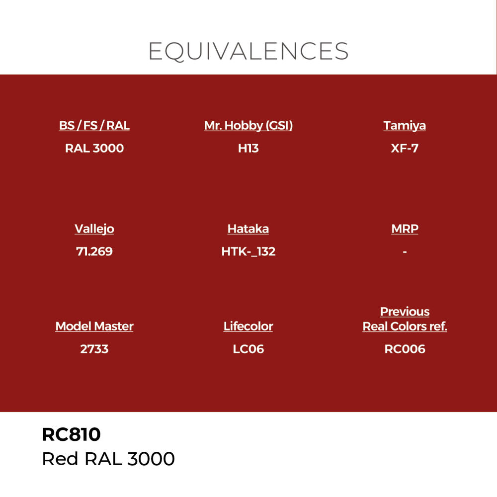 Real Colors: Red RAL 3000 17 ml.